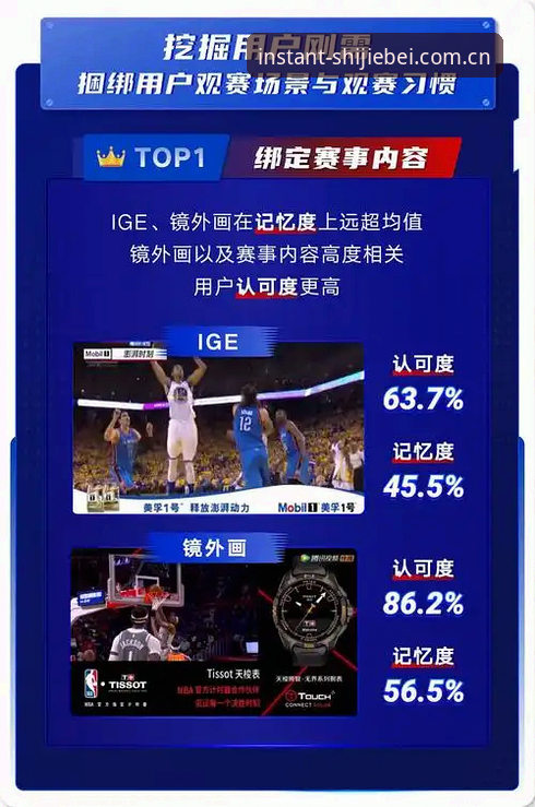 为什么说稳定体验即时直达苹果版下载是球迷的刚需？
